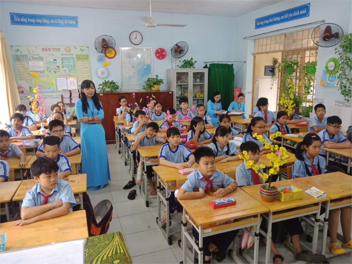 Ảnh đại diện